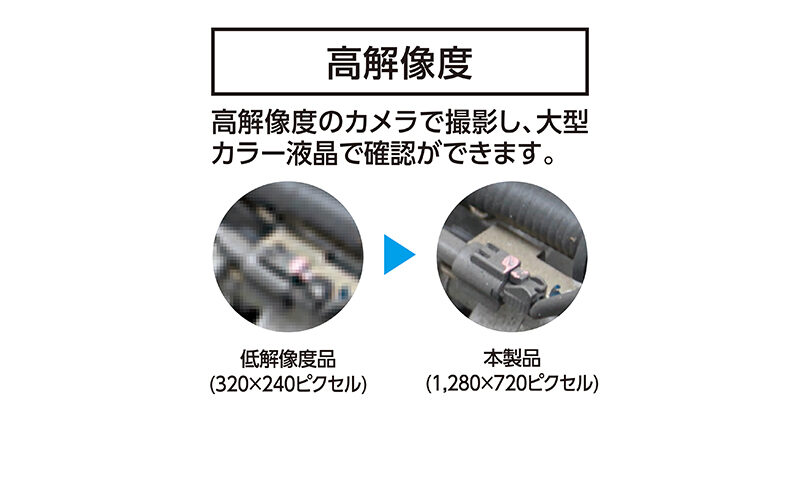 モニタリングスコープ  Ｅ  ３ｍ  φ５．２  ポータブル４．３インチ液晶