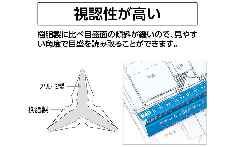 アルミ三角スケール  Ｂ－１５  １５㎝  建築士用  ブルー