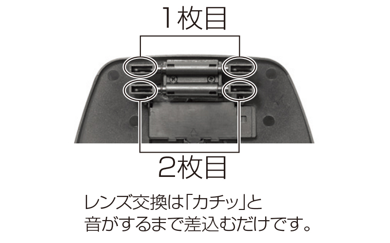 ルーペ  Ｗ－５  双眼ヘッドルーペ１．２～３．５倍  ＬＥＤライト付