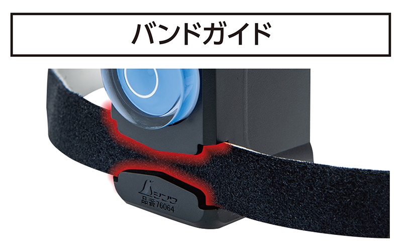 ミニレベル  Ｒｅｖｏ  キューブ型ポール用