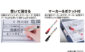 ＫＹボード「危険予知活動表」　Ａ３　マーカー付を表示