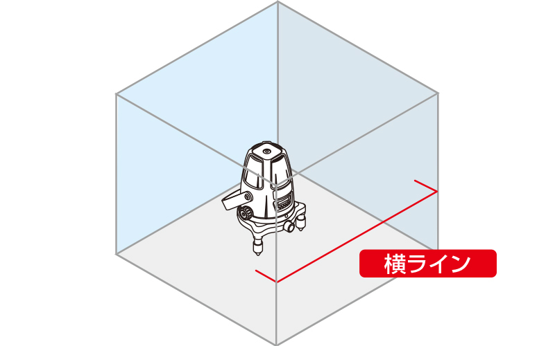 レーザーロボ Ｎｅｏ ０１ ＢＲＩＧＨＴ 横 - シンワ測定株式会社