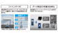 レーザー距離計Ｌ－Ｍｅａｓｕｒｅ１００　８倍ズームファインダーＤ転送を表示
