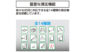 レーザー距離計Ｌ－Ｍｅａｓｕｒｅ１００　８倍ズームファインダーＤ転送を表示
