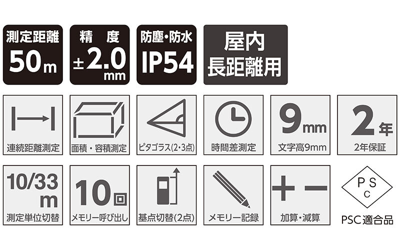 レーザー距離計  Ｌ－ＭｅａｓｕｒｅＢＫ  ５０  大型液晶