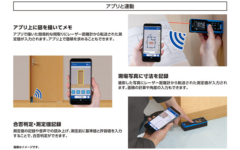 レーザー距離計  Ｌ－ＭｅａｓｕｒｅＢＫ  ５０  データ転送機能付