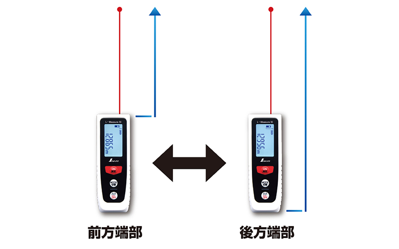 レーザー距離計 l measure30 スリーブパック シンワ測定株式会社