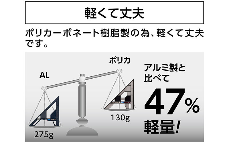 丸ノコガイド定規  トライアングルポリカ  １５㎝