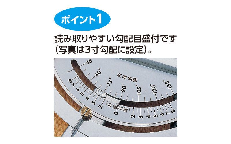 丸ノコガイド定規 フリーアングルワンタッチ 1.2m
