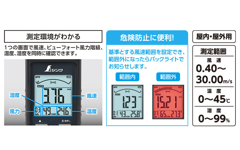 デジタル風速計　最高・最低　ベーン式