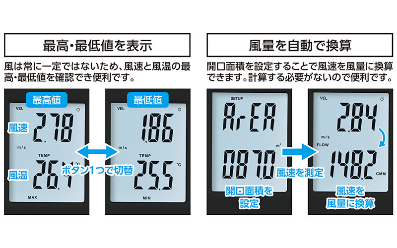 デジタル風速計　最高・最低　熱線式