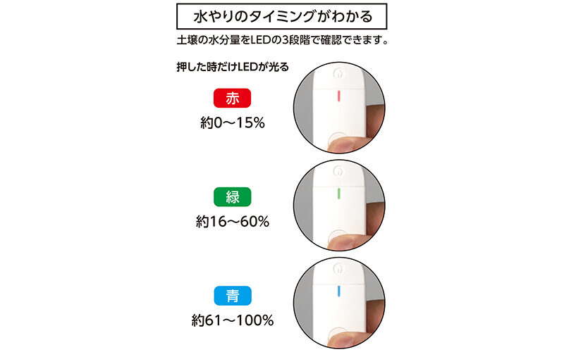 土壌水分チェッカー S LED三色表示