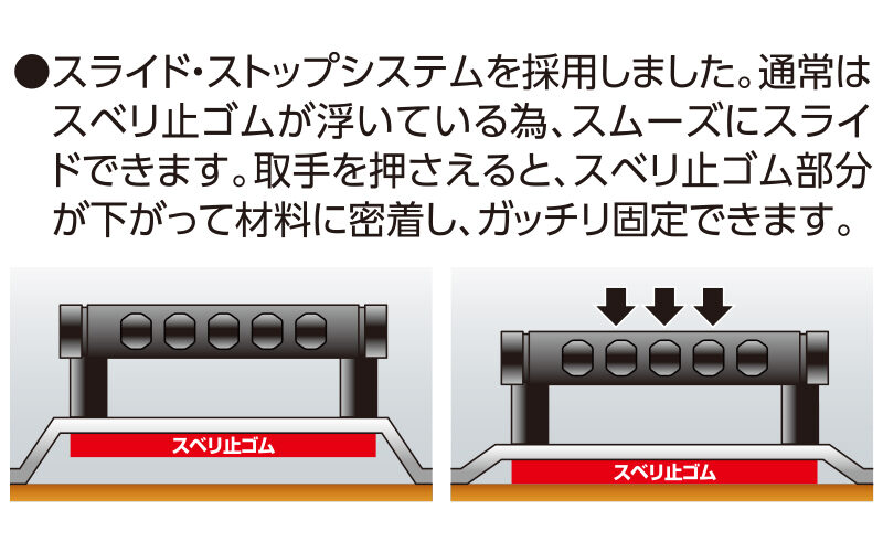 丸ノコガイド定規  エルアングルＰｌｕｓシフト  ４５㎝寸勾配切断機能付