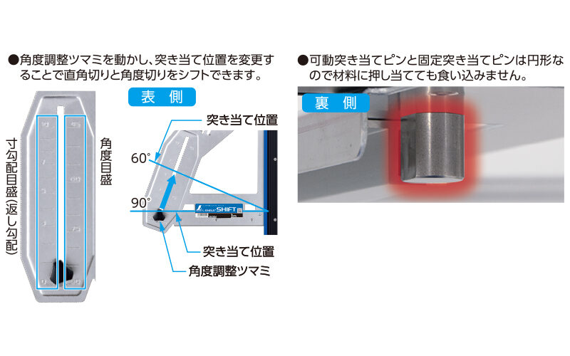 丸ノコガイド定規  エルアングルＰｌｕｓシフト  １ｍ  寸勾配切断機能付