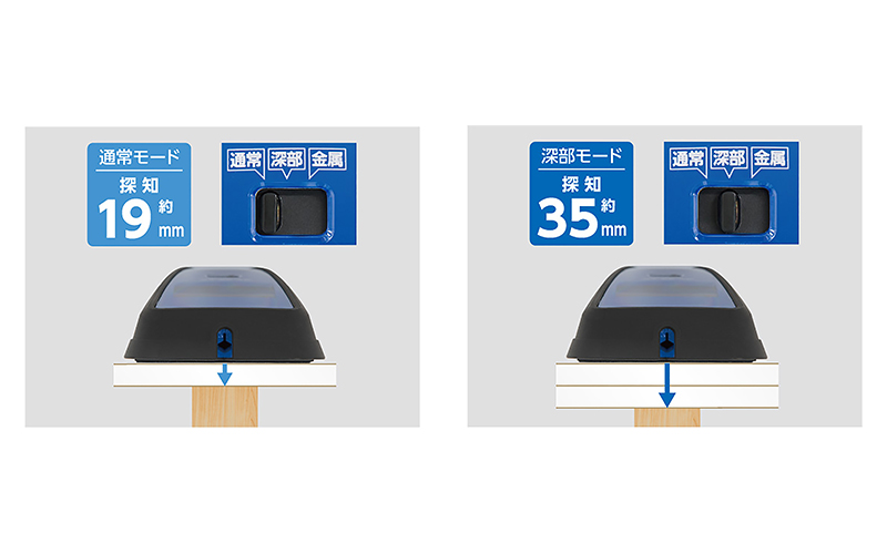 下地センサー  Ｐｒｏ＋  金属・中心・深部・電線探知