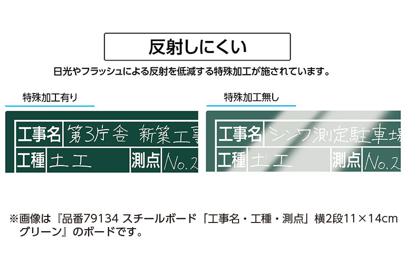 スチールボード「工事名・工種・測点」横２段１４×１７㎝グリーン