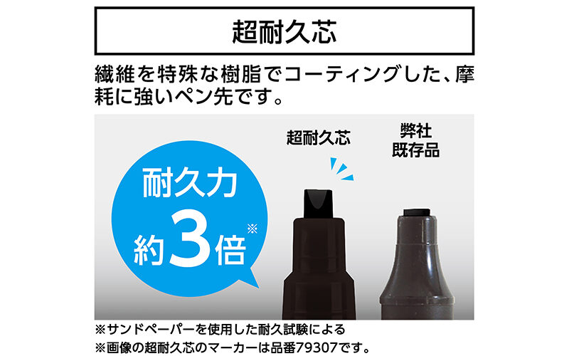 工事用  超耐久ペイントマーカー  細字  丸芯  黒