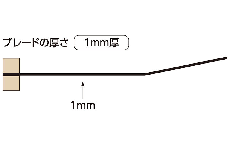 角ベラ　ステンレス巾２０㎜