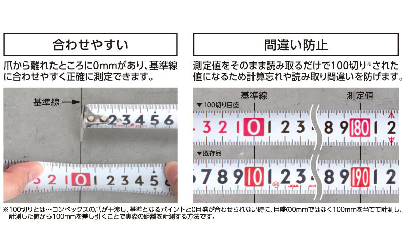 コンベックス　フィットギア１９－５．５ｍ　１００切り目盛