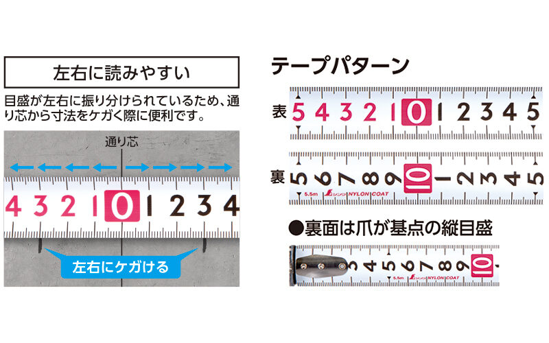 コンベックス　フィットギア１９－５．５ｍ　１００切り目盛