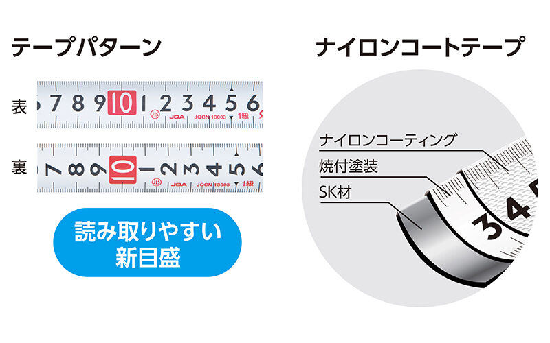 コンベックス デュアルマグ 極立25-5.0mマグ爪ホルダー付JIS